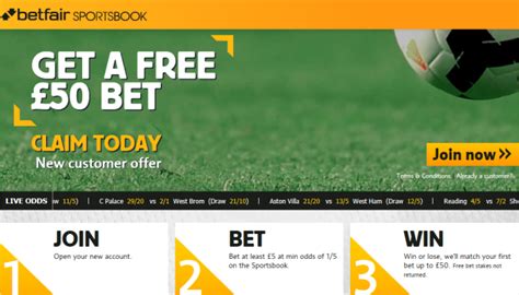 betfair review
